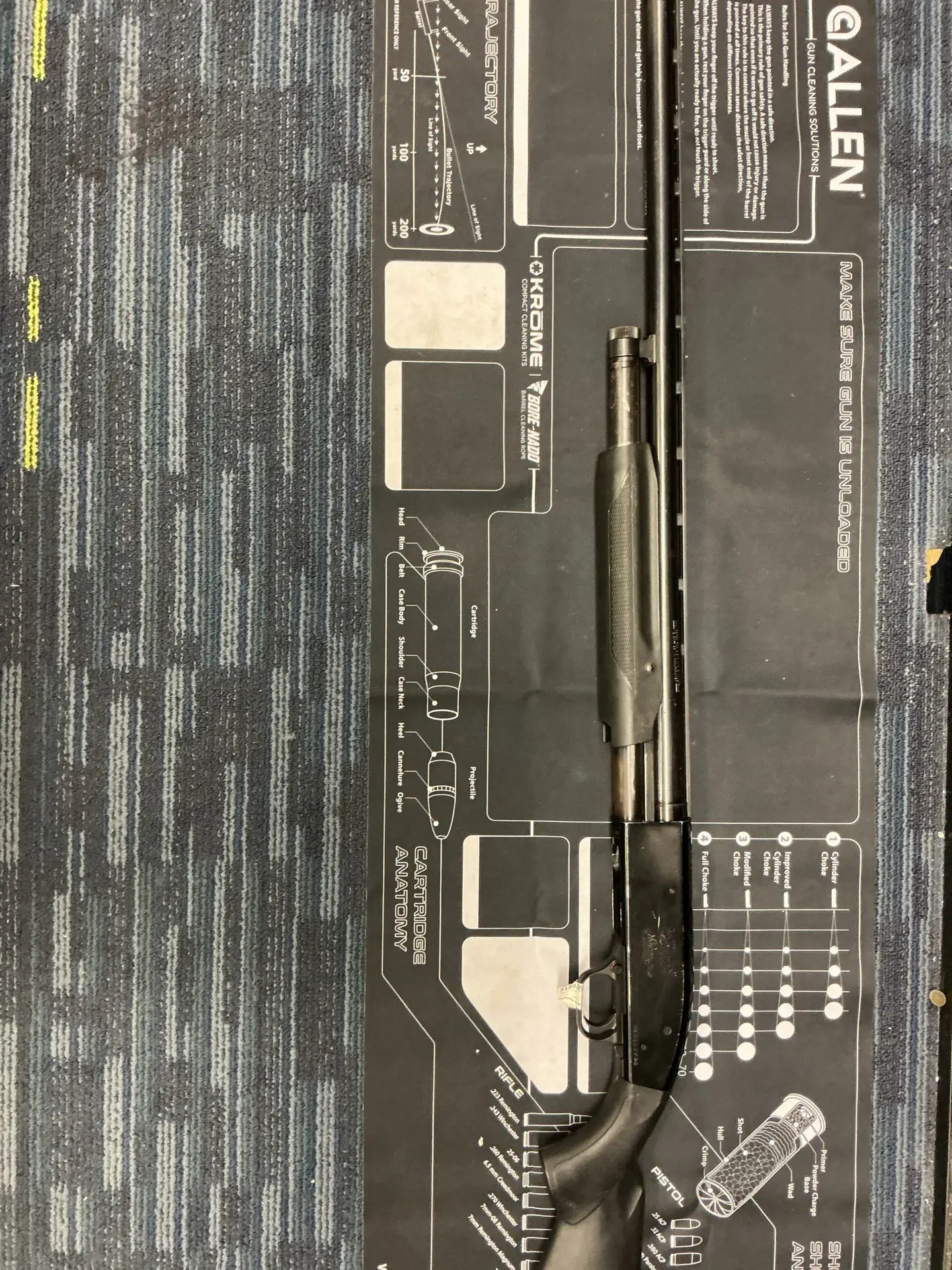 Maverick Model 88