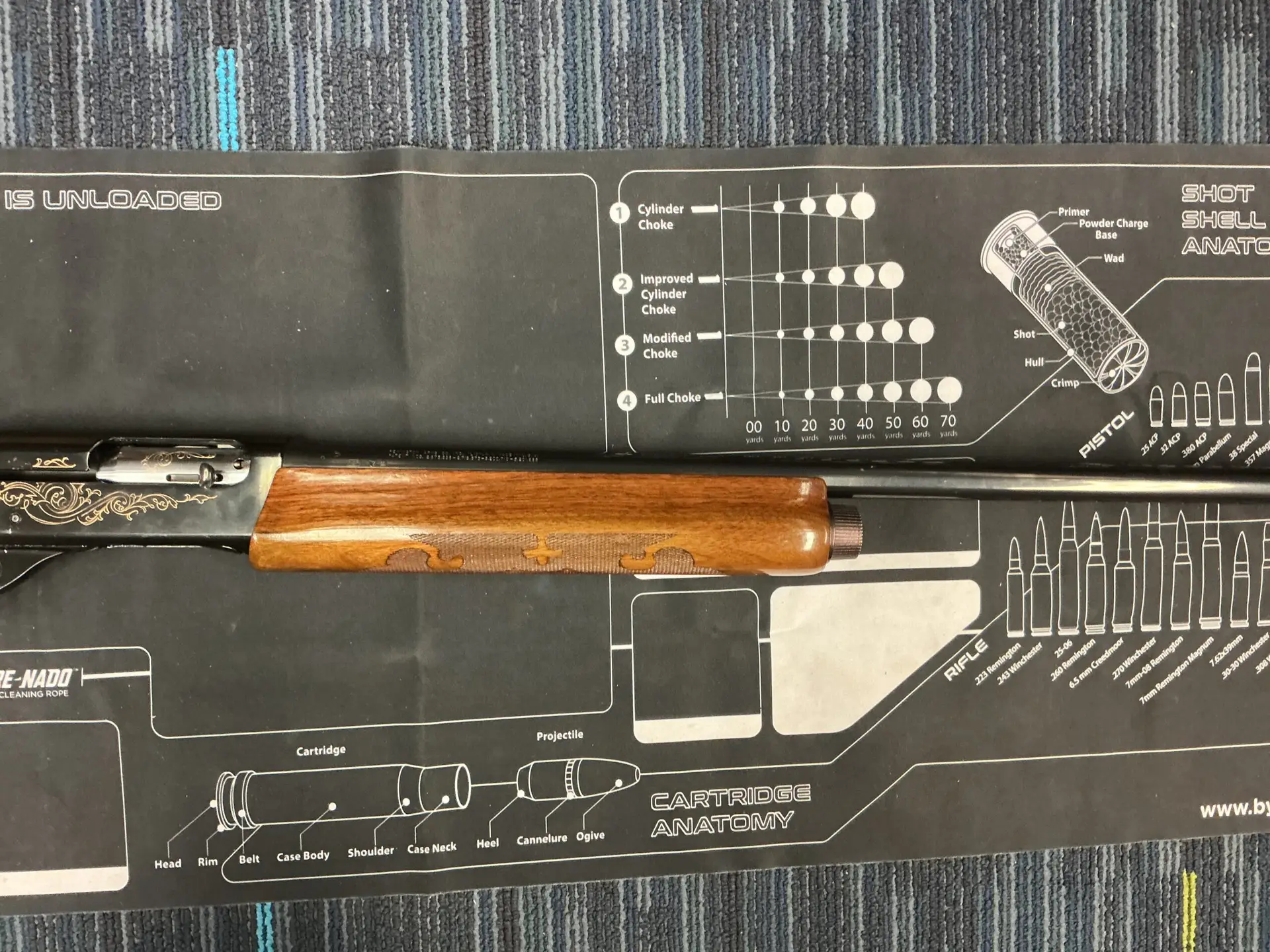 Remington 1100 - Image 3