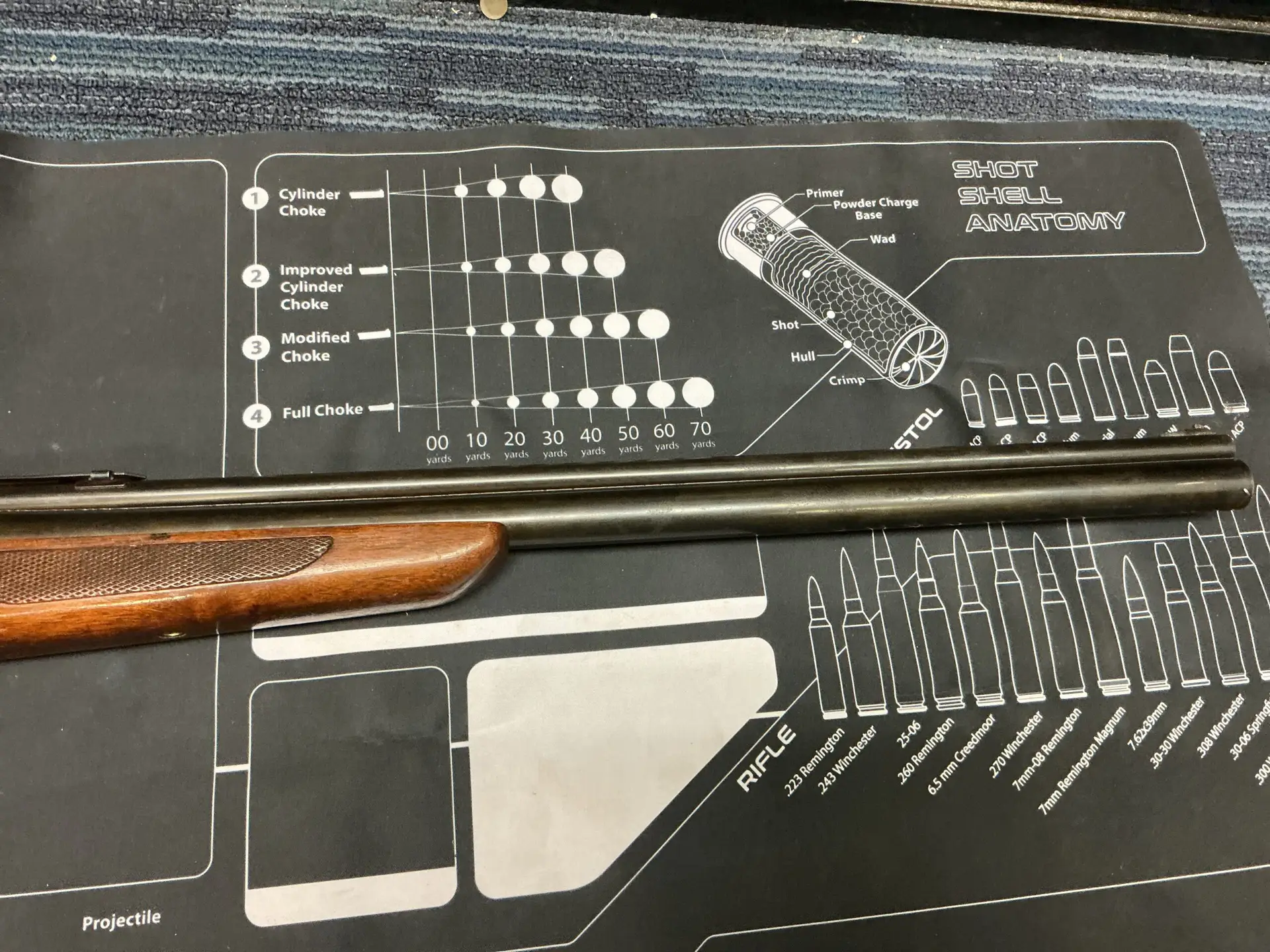 Savage ARMS OVER AM UNDER 24J - Image 2